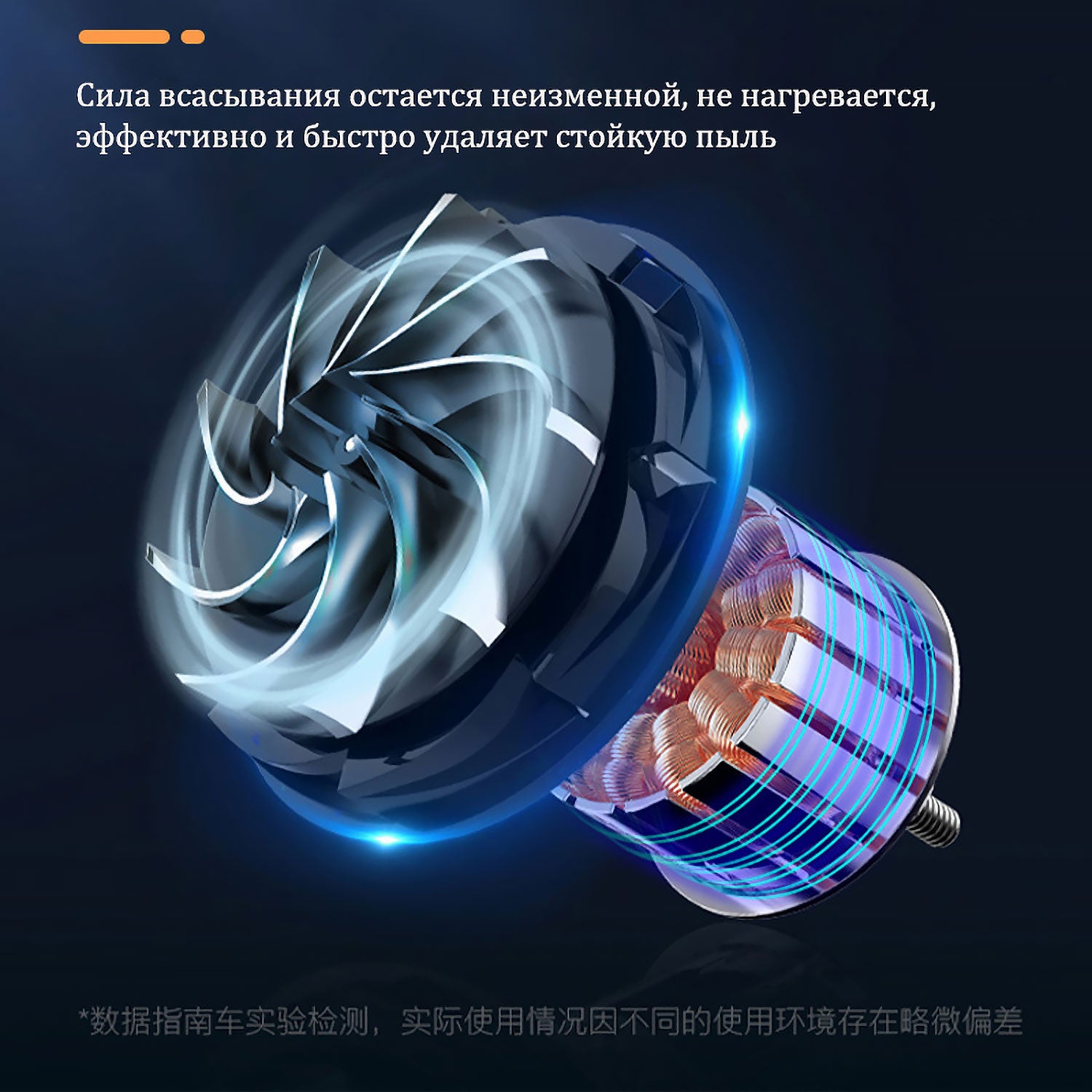 Беспроводной автомобильный пылесос 4000mAh | Двойное назначение (дом/авто) | HEPA-фильтр + светодиод | 60 мин работы