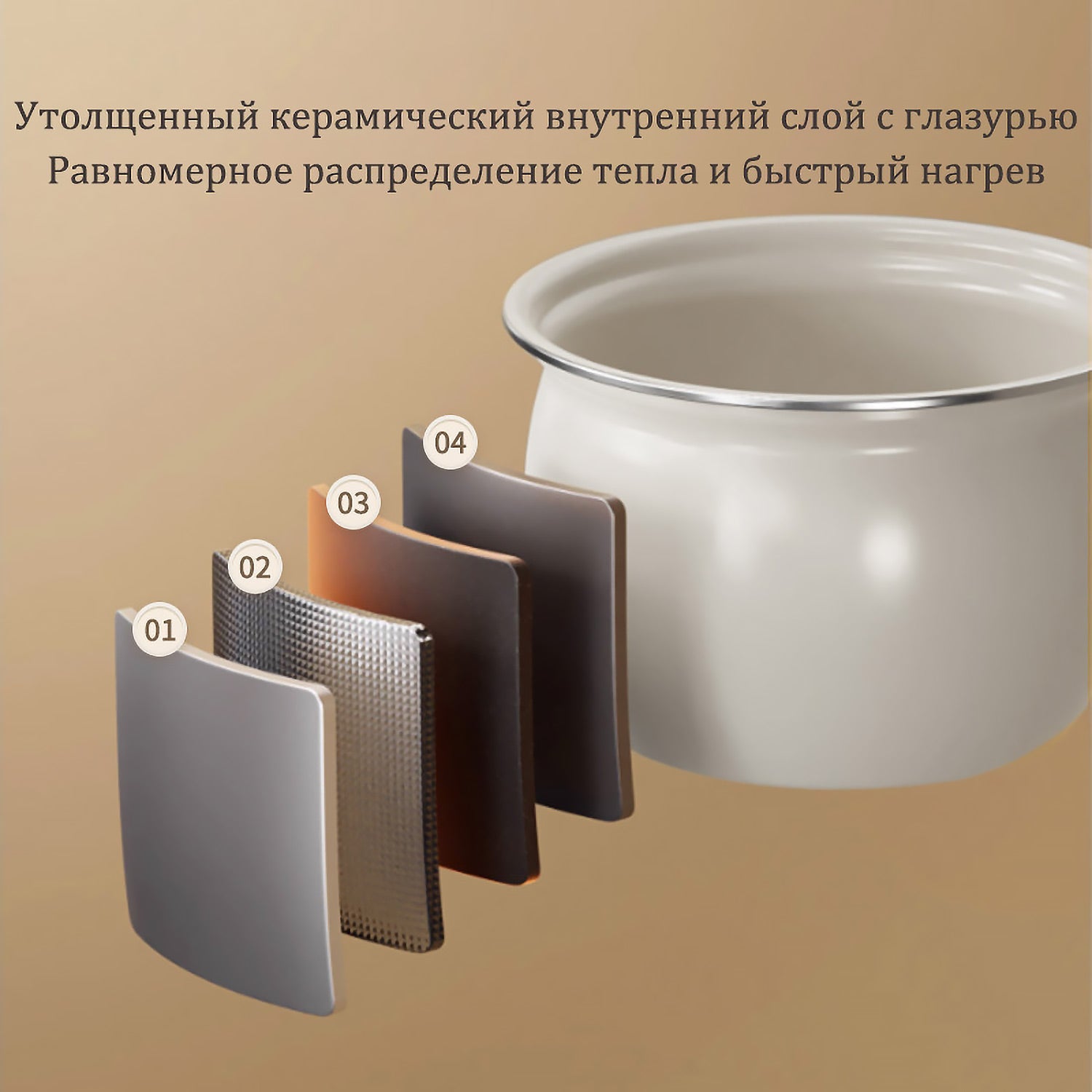 Электрическая кастрюля 3-5 л с микродавлением: прозрачная крышка, двойной котёл, 24-часовая отсрочка, керамика для быстрой варки дома