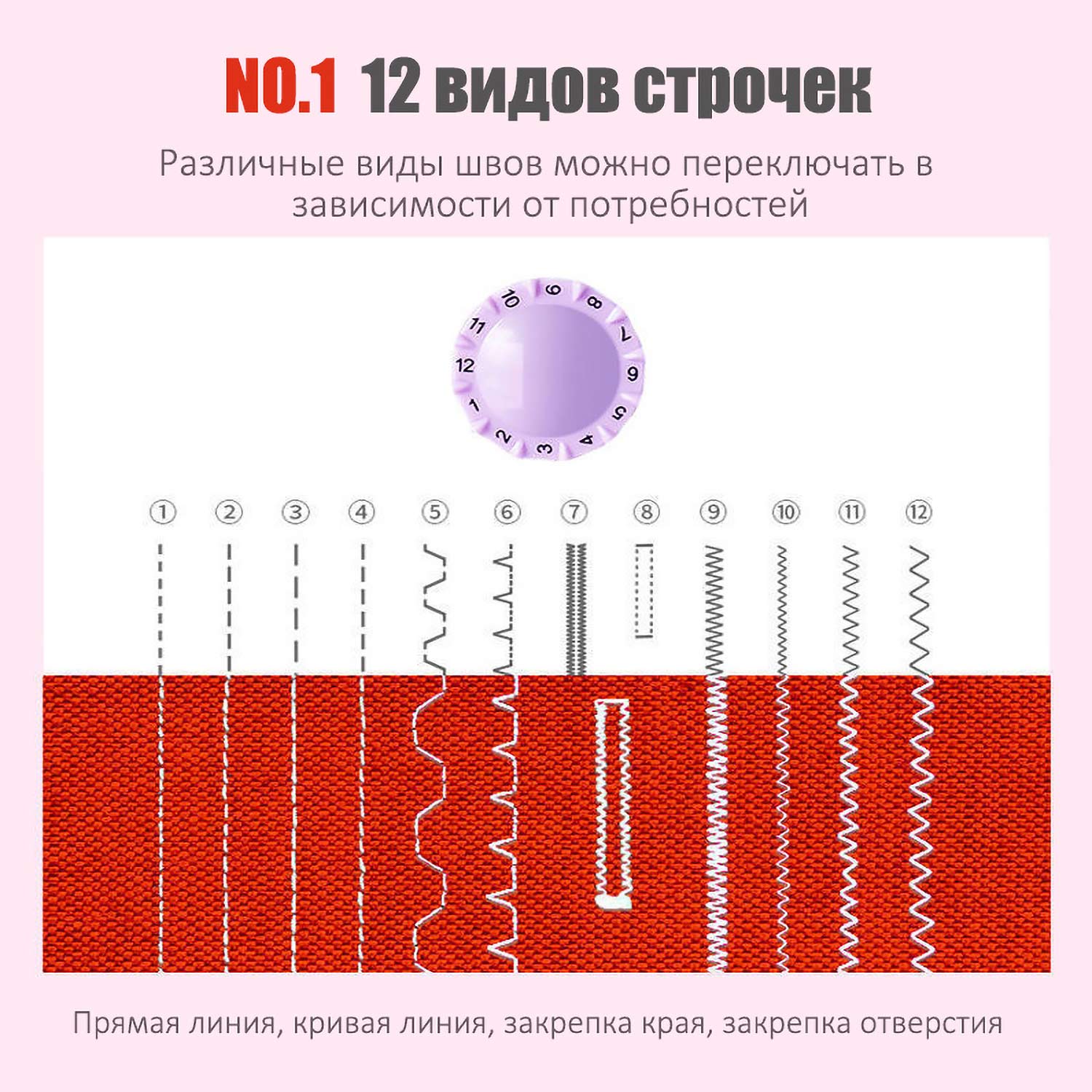 Швейная Машина с Подсветкой и Регулировкой | Светодиодная + 12 Программ | Для Скорости и Качества Шитья