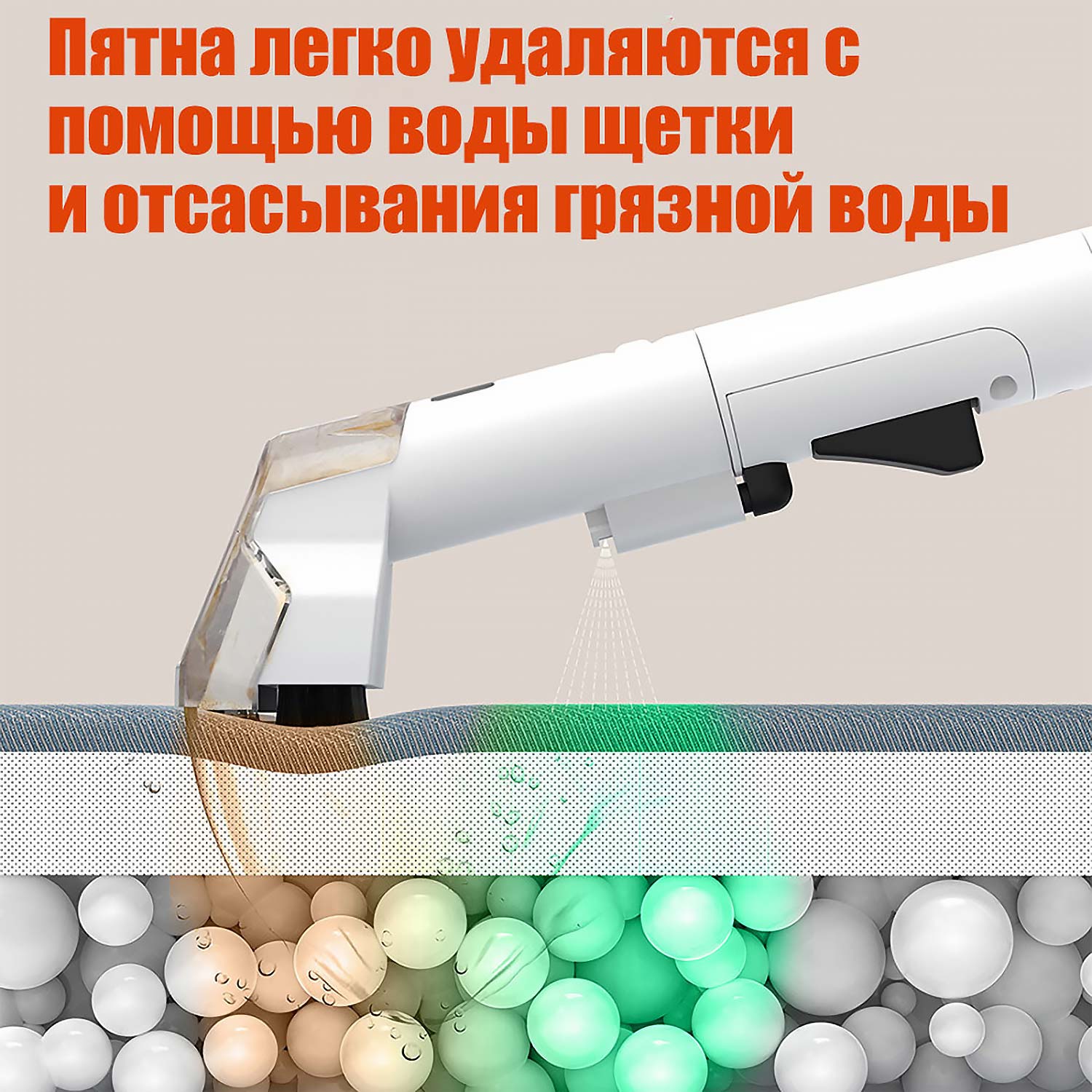 2-в-1 очиститель тканей | Мощное всасывание 1500 мл | Самоочищающаяся насадка ✨ | Ковры/шторы/диваны