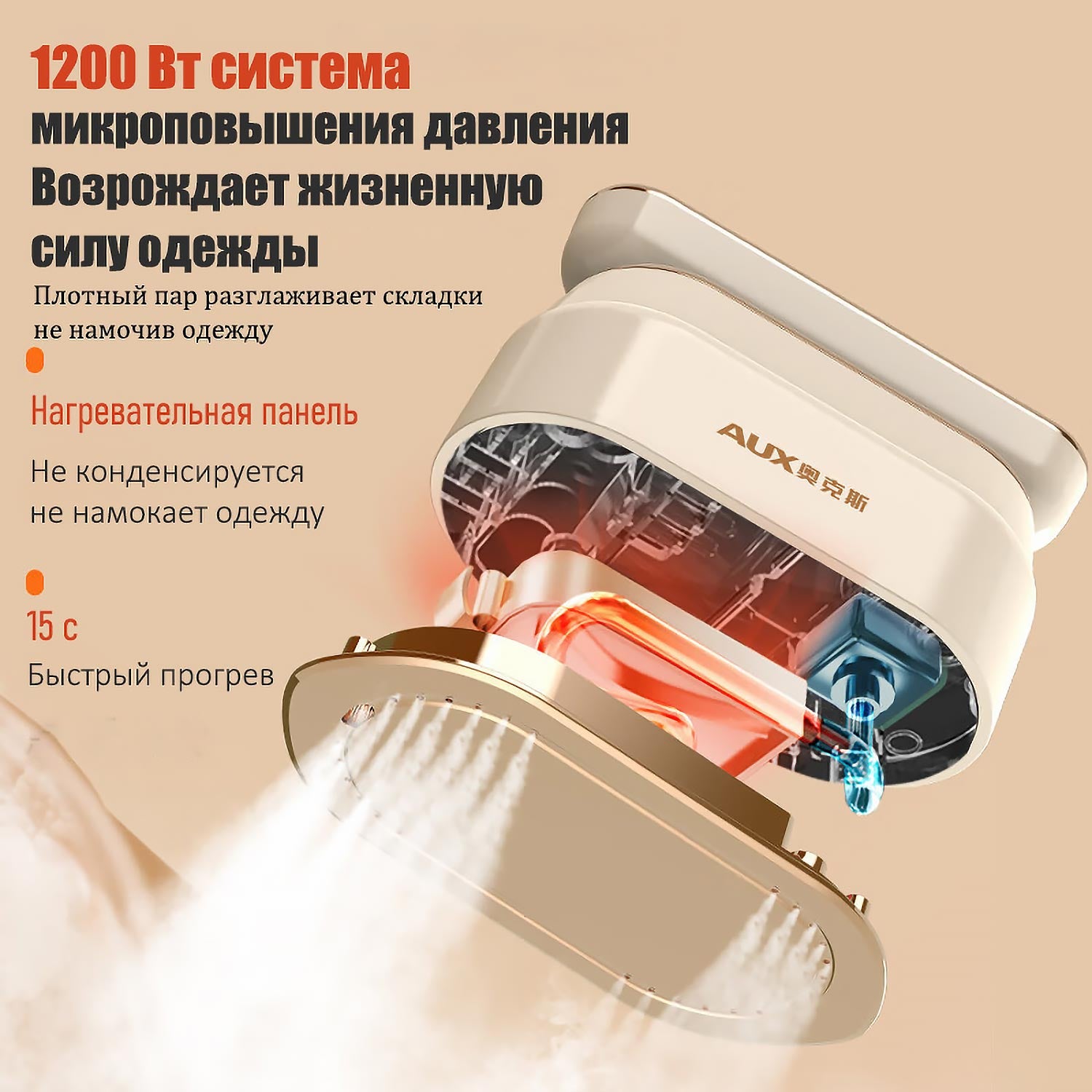 Складной парогенератор 1200W с керамической подошвой 180° — Ручной отпариватель для одежды с турбопаром, 30-секундным нагревом и резервуаром 140 мл