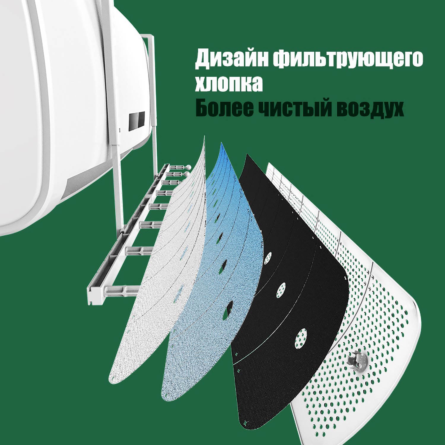 Универсальный Дефлектор для Кондиционера | Регулируемый + Для Детей | Защита от Прямого Воздуха Всех Сезонов