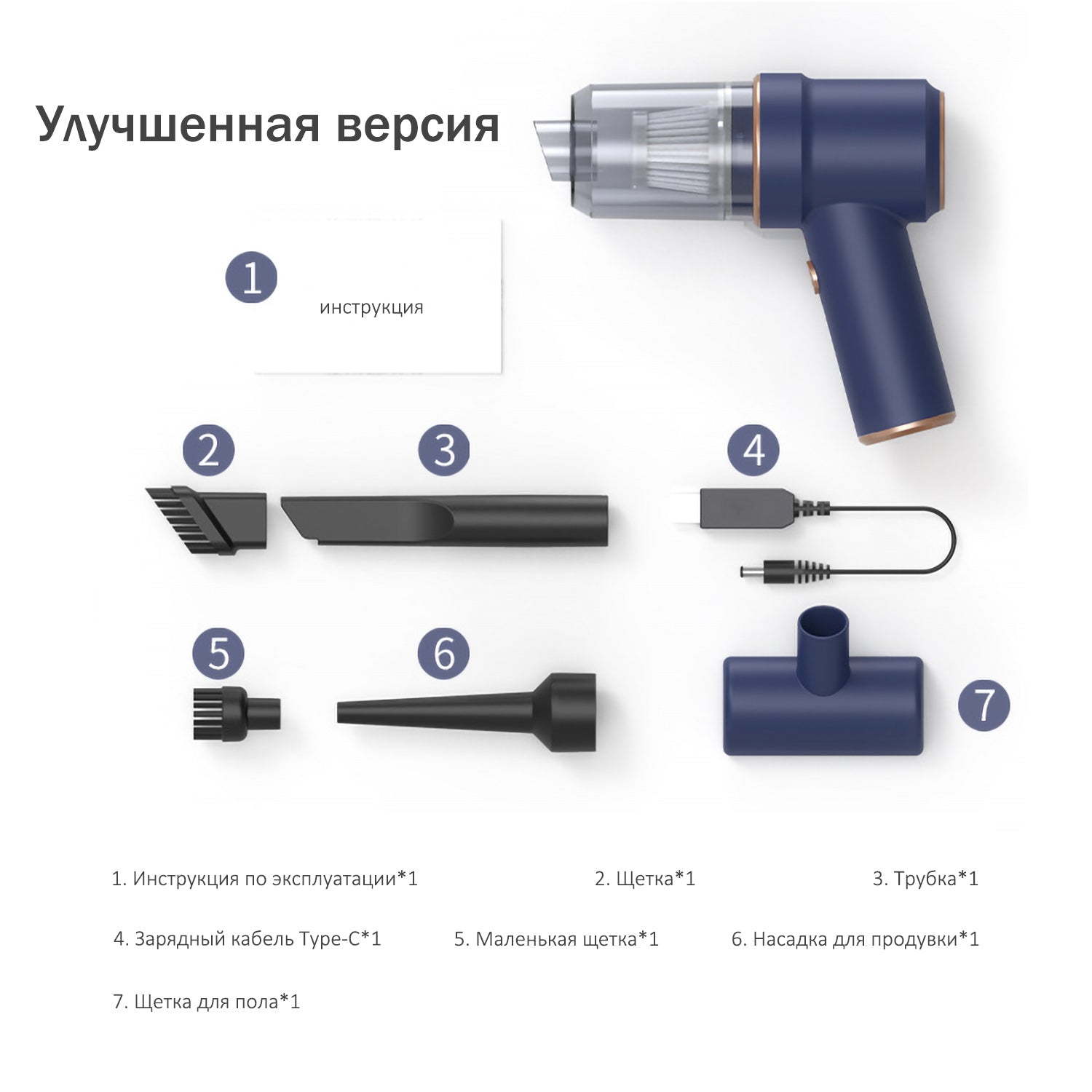 Беспроводной автомобильный пылесос 4000mAh | Двойное назначение (дом/авто) | HEPA-фильтр + светодиод | 60 мин работы