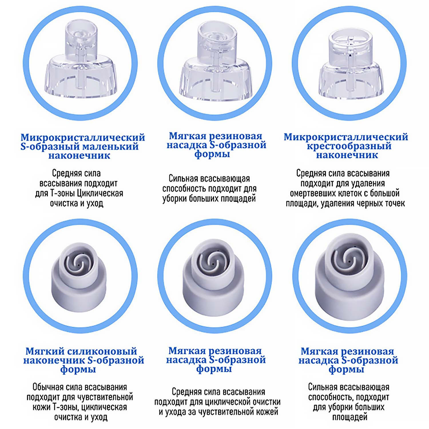 Беспроводное Устройство Сверхмалых Пузырьков с 6 Насадками и 3 Режимами: Глубокая Чистка Лица для Удаления Черных Точек
